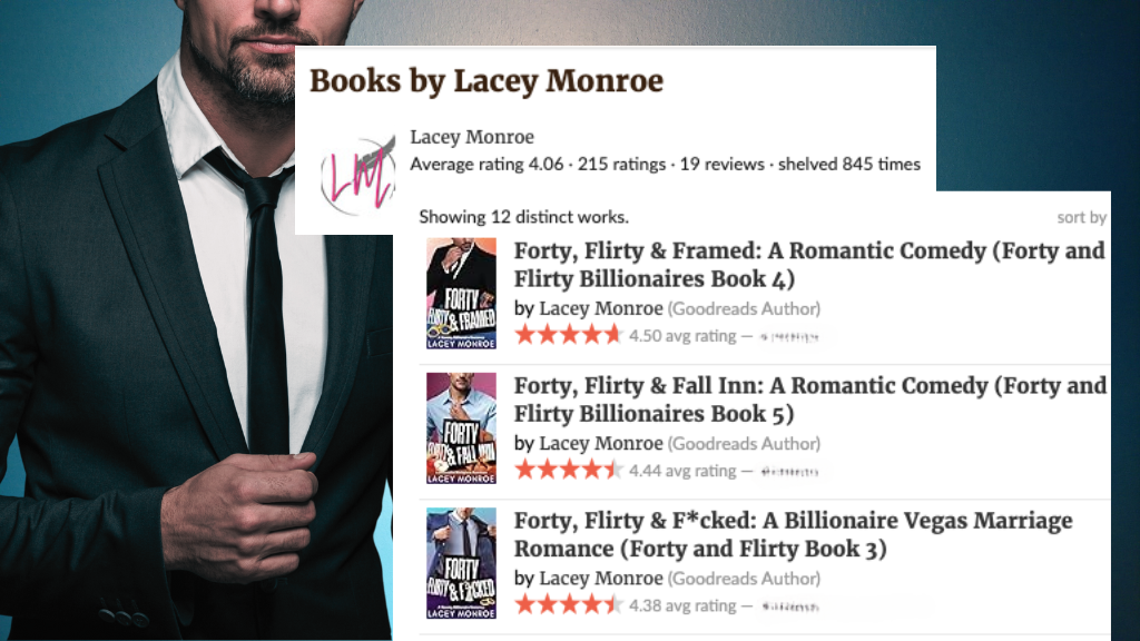 Reader reviews of Lacey Monroe books on Goodreads